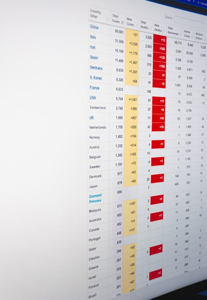 globalny rozwój energi wiatrowej